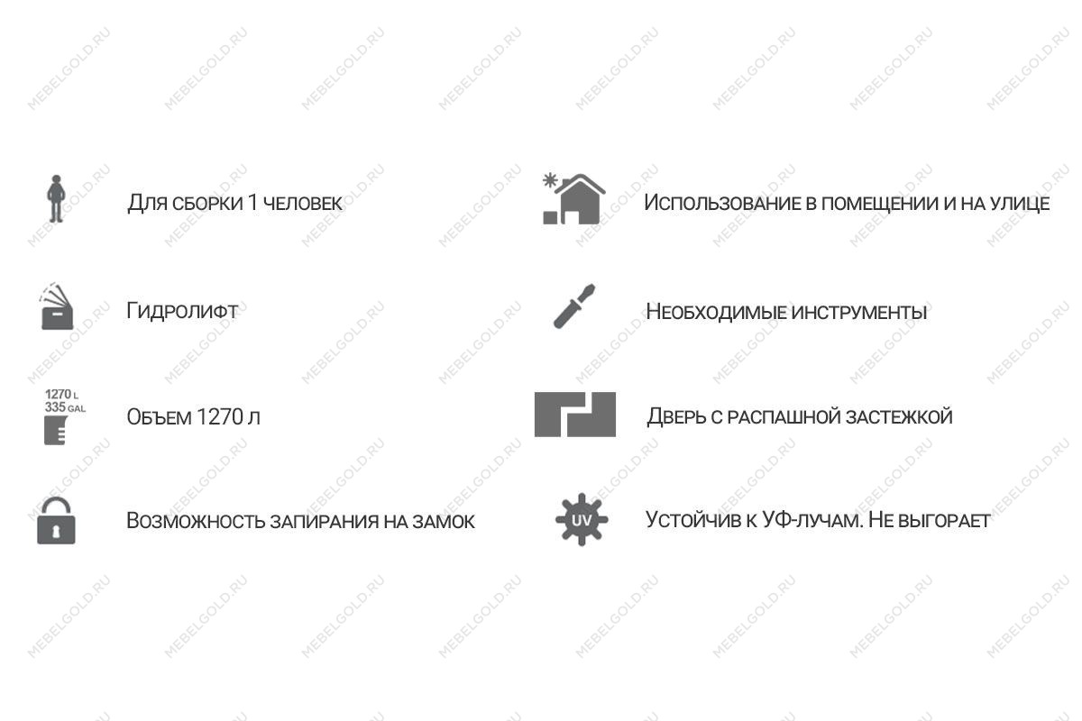 Ящик пластиковый Toomax Wood Style 1270л, серый/коричневый | изображение 2