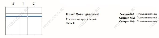 Шкаф Патрисия 5-дверный (2+1+2) с зеркалом крем корень глянец | изображение 2
