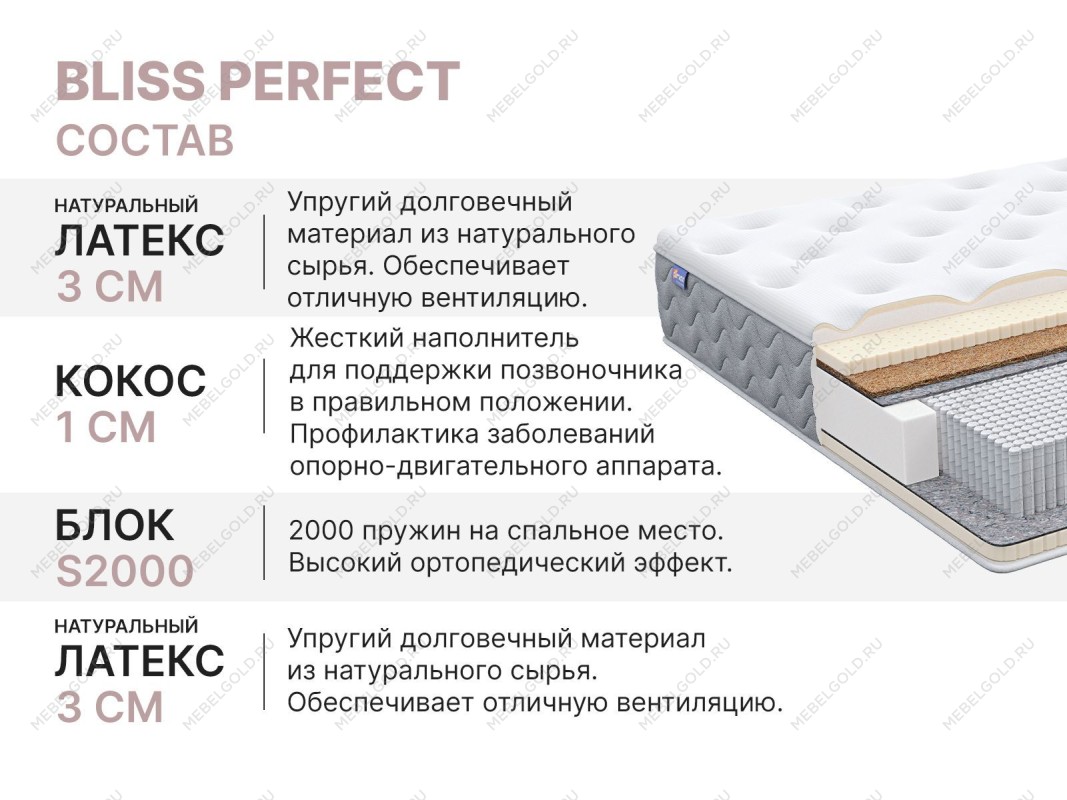 Матрас Bliss Perfect 90х190 | изображение 4